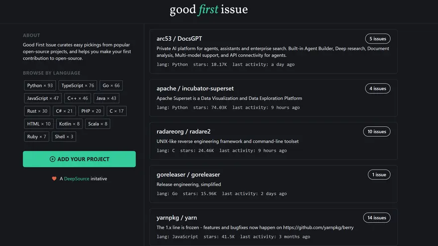 Good First Issue: beginner-friendly issues listed per repository, browsable by language
